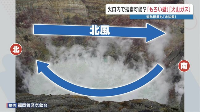 【遊覧ヘリ大破】消防が「未知数」と語る火口内での捜索　阻むのは火口壁の “脆い崖” と “火山ガス”　熊本・阿蘇中岳 |TBS NEWS DIG
