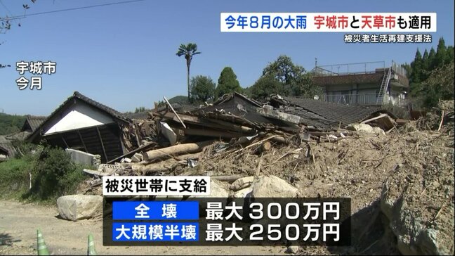 8月の大雨被害 宇城市と天草市に「被災者生活再建支援法」を適用 熊本|TBS NEWS DIG