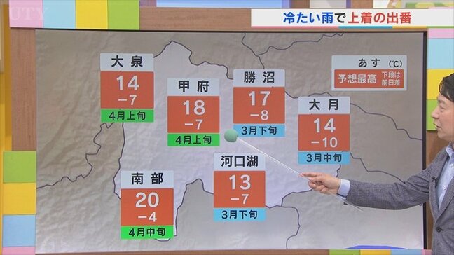 30日は広範囲で夕方頃まで冷たい雨となり上着の出番 梅雨入りはいつか?米津龍一気象予報士の予想は… 山梨|TBS NEWS DIG
