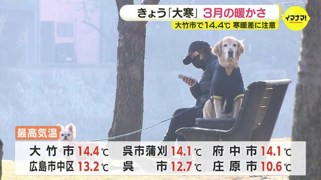 「春がくるんじゃないか…」1年で1番寒い時期「大寒」の日中は3月中旬並みの陽気|TBS NEWS DIG