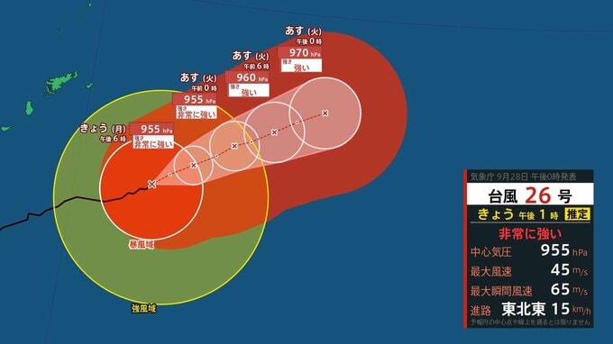 【台風情報】最大瞬間風速 65m/s・中心気圧955 hPa…非常に強い「台風26号（スリゲ）」東北東に進む…今後、暴風域を伴い関東・東海に接近の可能性　進路予想・10月8日にかけての雨風シミュレーション【気象庁28日12時45分発表】|TBS NEWS DIG