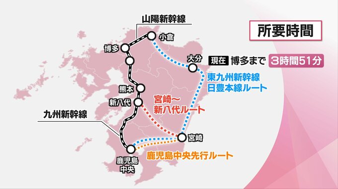 【解説】宮崎県内を通る新幹線整備3つのルート案　費用対効果は? 実現可能性は?　|　MRTニュース ｜ ＭＲＴ宮崎放送