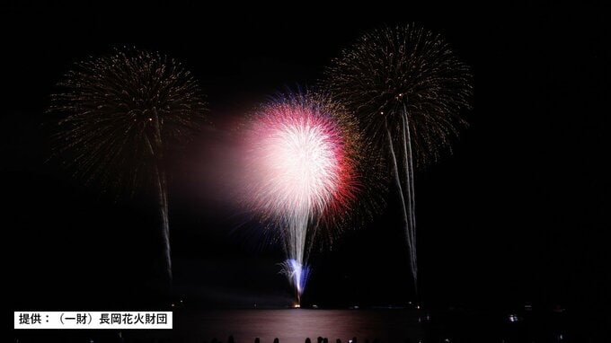鎮魂と平和への祈りを込めて…ハワイの夜空を4年ぶりに彩る“長岡花火”|TBS NEWS DIG