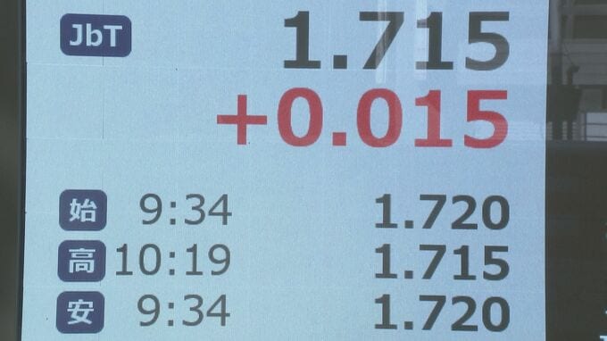 長期金利 一時1.72％まで上昇　約17年半ぶりの高水準　経済対策規模がふくらみ、財政悪化するとの懸念から