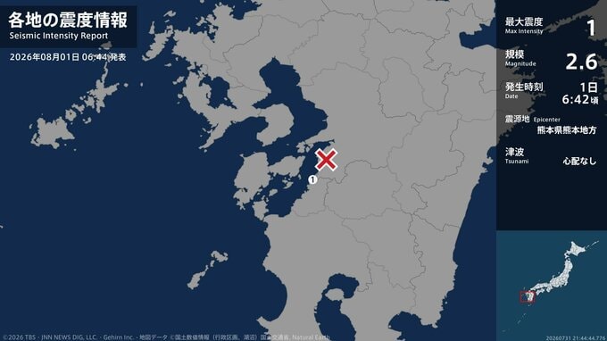 熊本県で最大震度1の地震　熊本県・芦北町|TBS NEWS DIG