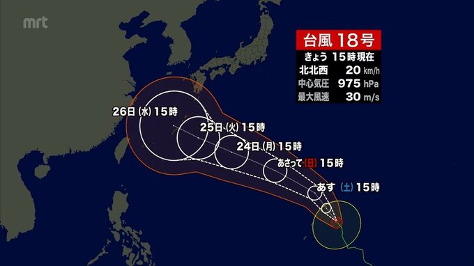 台風18号　来週の中ごろには九州の南の海上に北上してくる見込み|TBS NEWS DIG