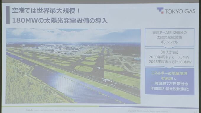 成田空港に世界最大規模の太陽光発電設置へ　成田国際空港と東京ガスが新会社