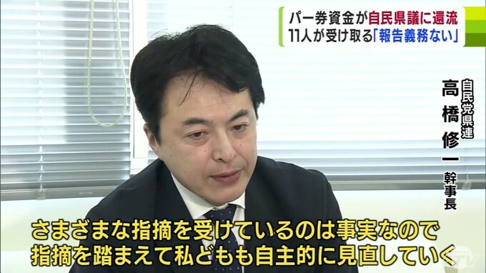 自民党青森県連の“政治資金パーティー”市民団体が調査　目標上回る“パー券”販売の県議に「資金が還流する形」で組織活動費が…　総額369万円・受け取った議員11人　「見直していく」県連・高橋修一幹事長　|　青森のニュース│ATV NEWS│青森テレビ