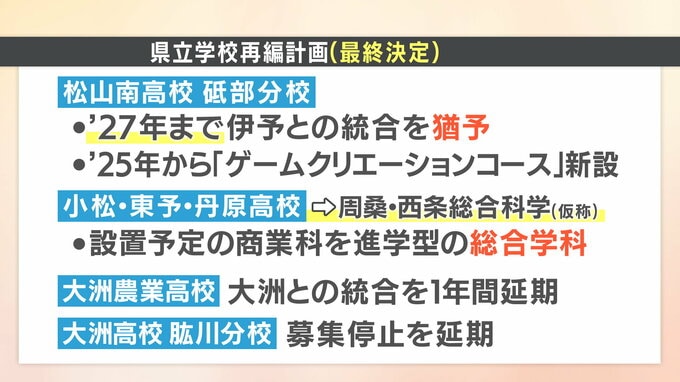 愛媛県立学校再編計画が最終決定 約8か月の議論に一区切り 統合される学校全校掲載|TBS NEWS DIG