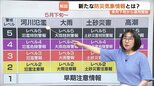 何が変わる？防災気象情報…5段階の警戒レベルに「危険警報」新設　5月28日から運用開始　梅雨前に確認を|TBS NEWS DIG
