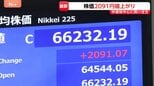 連休明けの日経平均株価 2000円超の値上がりで取引終える 金融・エネルギーなど幅広い銘柄で買い注文集まる|TBS NEWS DIG