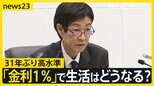 日銀「1%」へ利上げ…31年ぶり高水準 物価高抑制に効果は?街の食堂は値上げ「もうしたくない」 急激な仕入れ値上昇に悲鳴【news23】|TBS NEWS DIG