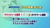 J3第18節 テゲバジャーロ宮崎の結果 | MRTニュース | MRT宮崎放送