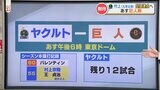 残り12試合『世界の王』を超えろ!村上宗隆の挑戦 にぎわう酒場「楽しみは先に!」 | 熊本のニュース|RKK NEWS|RKK熊本放送