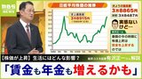 「海外投資家がドサッと日本株を買いに来ています」日経平均株価の史上最高値迫る　賃金と年金もあがる可能性は？　専門家がふりかえる『令和の高騰と昭和バブル、当時と全然違う』|TBS NEWS DIG