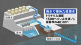 【解説】処理水海洋放出始まる 今年度3万1200トン放出へ トラブル時は遮断弁作動 | 福島のニュース│TUF