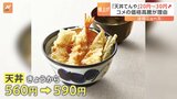 コメの価格高騰で「天丼てんや」が値上げ 定食のご飯おかわり無料サービスも終了|TBS NEWS DIG