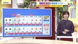 【6/6・7(土日)広島天気 】土曜は晴れて真夏の暑さ 日曜は雨でひんやり 雨脚強まるところも|TBS NEWS DIG