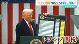 【トランプ関税】今のところは影響なしも 7割近い企業が「今後に影響ある見込み」と回答 新潟県 | 新潟のニュース・天気|BSN NEWS|BSN新潟放送