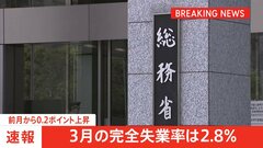 【速報】3月の完全失業率「2.8％」 前の月から0.2ポイント上昇　完全失業者数は21か月ぶりに増加| TBS CROSS DIG with Bloomberg