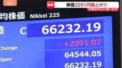 連休明けの日経平均株価 2000円超の値上がりで取引終える 金融・エネルギーなど幅広い銘柄で買い注文集まる| TBS CROSS DIG with Bloomberg