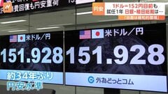 じりじり円安進む 1ドル=152円台目前　きょうで就任1年の植田総裁「緩和的な金融環境が当面維持される」| TBS CROSS DIG with Bloomberg