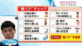 その体調不良『春バテ』かも？“五月病”に連鎖させない！自律神経を整える3つの方法を医師に聞く|TBS NEWS DIG