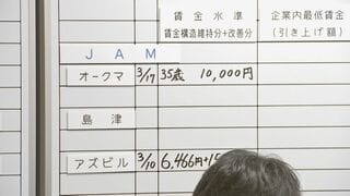 中小製造業中心の労働組合団体「JAM」 ベースアップは9266円で過去最高　現時点では　| TBS CROSS DIG with Bloomberg