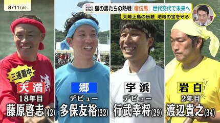 神様もそろそろ世代交代と空の上から言っていたのか・・・」少子高齢化