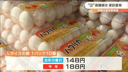 今まで経験ない」物価の優等生“卵”の価格高騰「Mサイズ1キロあたり335