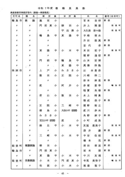 小中学校事務職員現任研修テキスト(①～⑦全巻セット)
