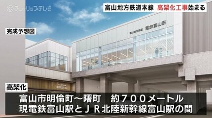 富山地鉄本線 高架化工事始まる 2026年の工事完了目指す | 富山