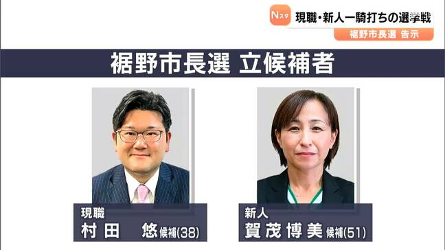 現職と新人の2人による一騎打ち任期満了に伴う裾野市長選挙が告示＝静岡|TBS NEWS DIG