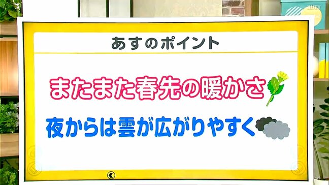 高知の天気　６日　春先の陽気続く　空気の乾燥にも注意　山岸拓気象予報士が解説|TBS NEWS DIG