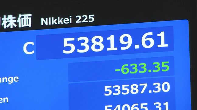 日経平均株価 一時1100円超下落 5万4000円台割り込む|TBS NEWS DIG