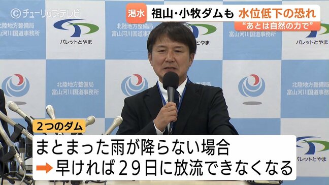 「あとは山のご機嫌次第…」庄川水系で人工ダムの補給が29日限界に　農業・工業用水は必要量の4割に制限　井戸水低下や生態系破壊の懸念|TBS NEWS DIG