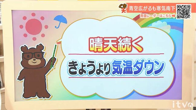 28日（火）も晴天続く きょう27日（月）より気温ダウン【愛媛】|TBS NEWS DIG