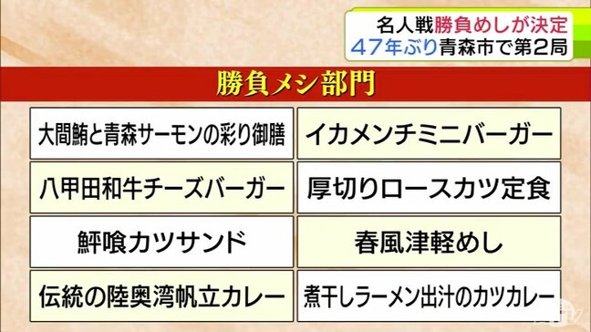 【全掲載】名人戦七番勝負「第2局」 47年ぶりの“青森対局”の「勝負メシ」「勝負スイーツ」「勝負ドリンク」が決定! 35の飲食店のメニュー発表 藤井聡太 六冠は何を選ぶのか注目!【一覧あり】|TBS NEWS DIG