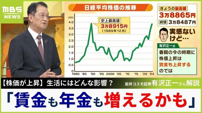 「海外投資家がドサッと日本株を買いに来ています」日経平均株価の史上最高値迫る　賃金と年金もあがる可能性は？　専門家がふりかえる『令和の高騰と昭和バブル、当時と全然違う』|TBS NEWS DIG