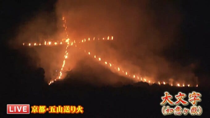 【速報】京都・五山送り火の夜　今年の人出は5エリアで計2万3000人　嵐山が最多の約8000人　「大文字」や「妙」「法」が夜空を照らす（午後8時30分時点・京都府警発表）　|　MBSニュース | 関西の最新ニュースを分かりやすく。