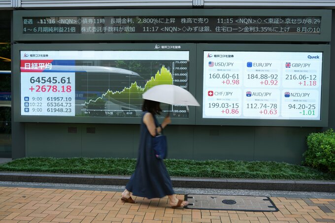日米協調介入も円安回帰、長期金利は3％の大台が目前に