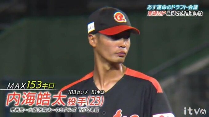 ドラフト直前！“独立”は遠回りではない― 夢のNPBへ2年連続の指名なるか？愛媛MP|TBS NEWS DIG
