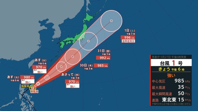 【台風情報最新】強い勢力の「台風1号」が日本へ…前線活発化で『警報級大雨』か　東京で１００ミリ　九州で３００ミリ　近畿で２５０ミリの降雨予想【27日～31日の雨・風の最新シミュレーション】|TBS NEWS DIG