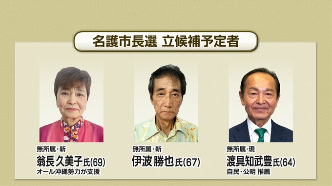 【名護市長選挙】立候補予定者のプロフィールと主な政策|TBS NEWS DIG