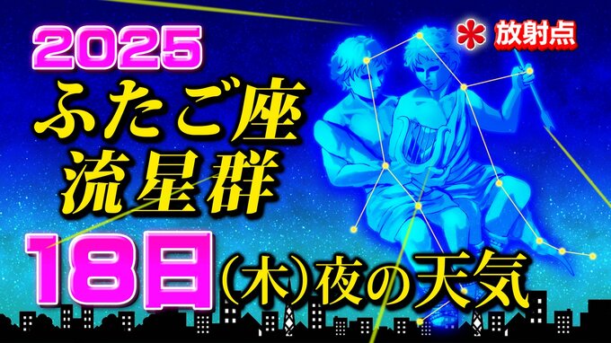 【ふたご座流星群２０２５】きょう１８日（木）夜の天気「放射点の見つけ方・時間帯は何時がいい？・観察のポイント」今夜の天気（１時間ごと）・全国各地の週間予報「ふたご座流星群、今日何時？」|TBS NEWS DIG