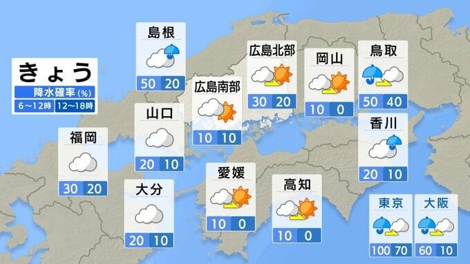 【きょう6/3(水)広島天気】台風一過　晴れて暑くなる　吹き返しの風や高波に注意　|　RCC NEWS | 広島ニュース | RCC中国放送