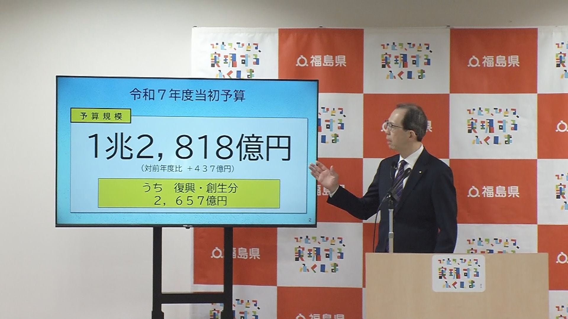 来年度は「ふくしま復興・創生推進予算」総額約1兆2818億円の当初予算