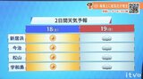 【土日の天気】比較的穏やかな天気も19日(日)は雲が主役 朝晩の冷え込みに注意 | 愛媛のニュース - Nスタえひめ|あいテレビは6チャンネル