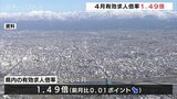 有効求人倍率1.49倍 4か月連続で低下 燃料高や物価高で人件費抑える傾向も 富山|TBS NEWS DIG