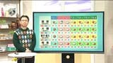三連休は雪?再び寒く?詳しく解説 気象予報士解説|TBS NEWS DIG